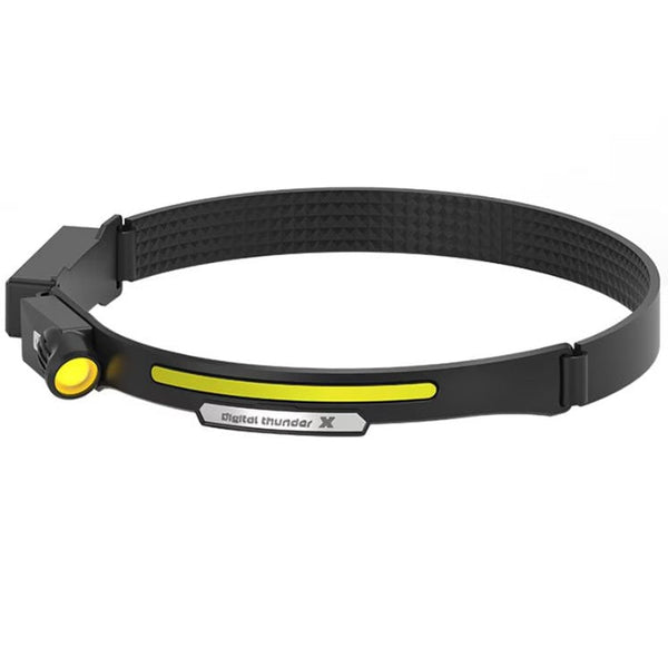 Lanternă Profesională LED de Cap | 400 Lumeni | Rezistență la Apă | 4 Moduri