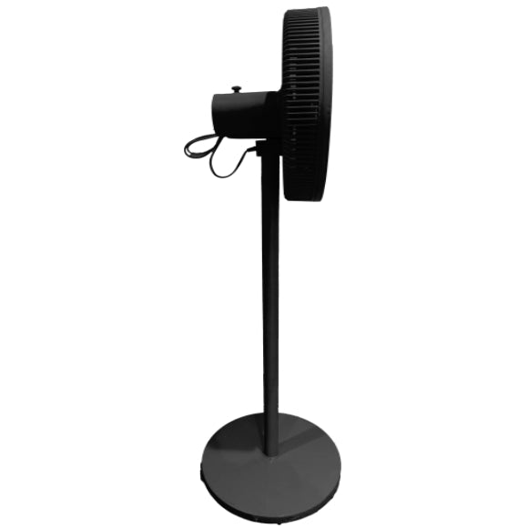 ventilator prezentare laterala